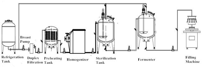 info-650-236 info-650-236