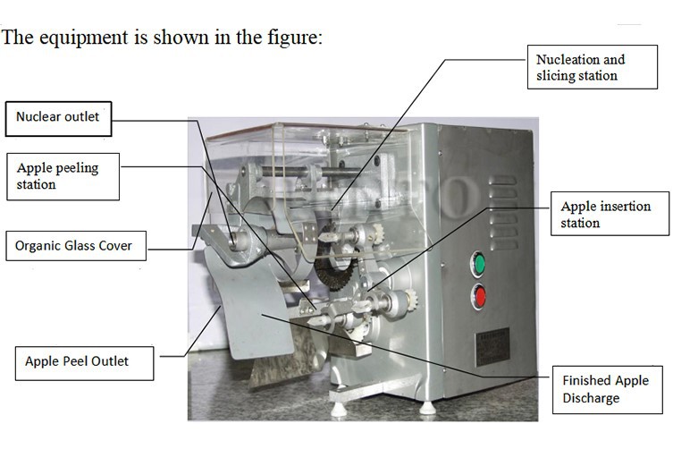 Apple Peeler Corer Cutter