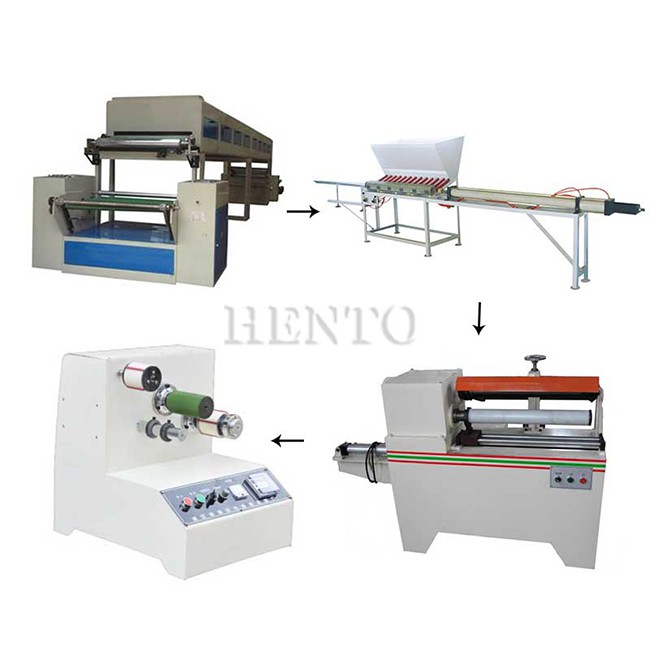 Adhesive Tape Making Machine