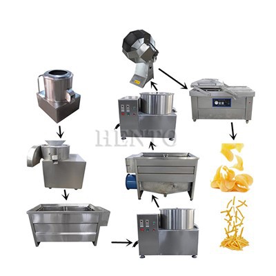 Automatic Potato Chips Production Line