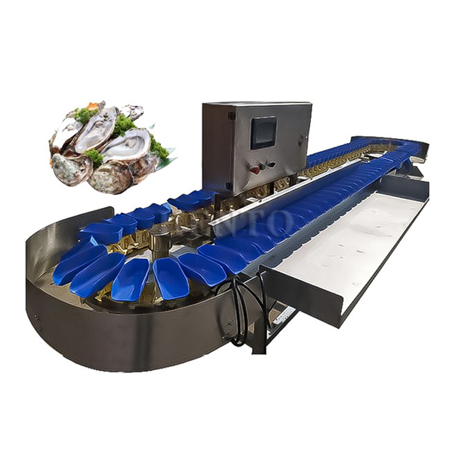 Chicken Feet Classifier