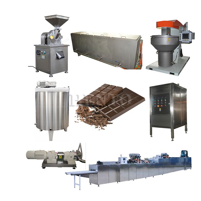 Chocolate Making Line