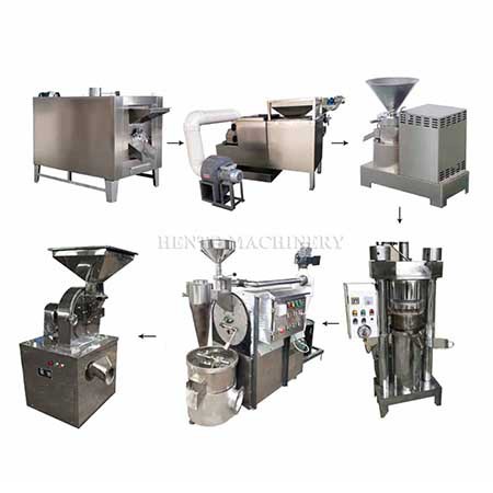 Cocoa Powder Processing Line