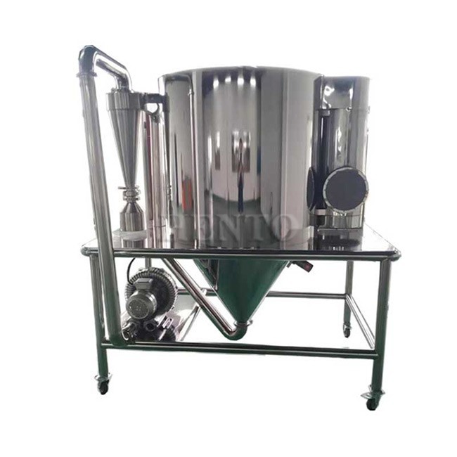 spray dryer