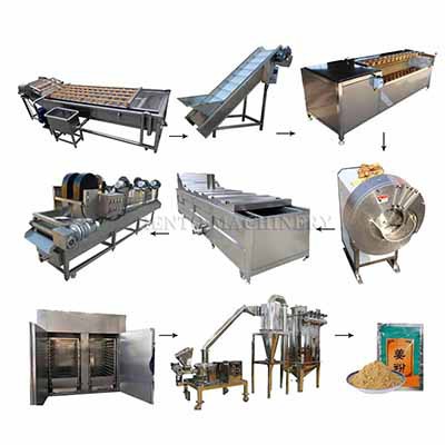 Ginger Processing Production Line