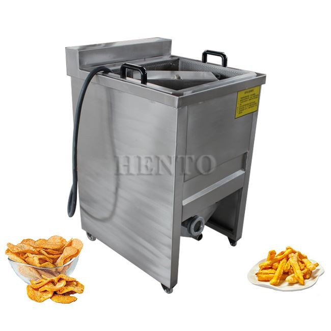 Fried Chicken Machine