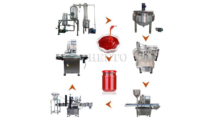 Tomato Paste Production Line