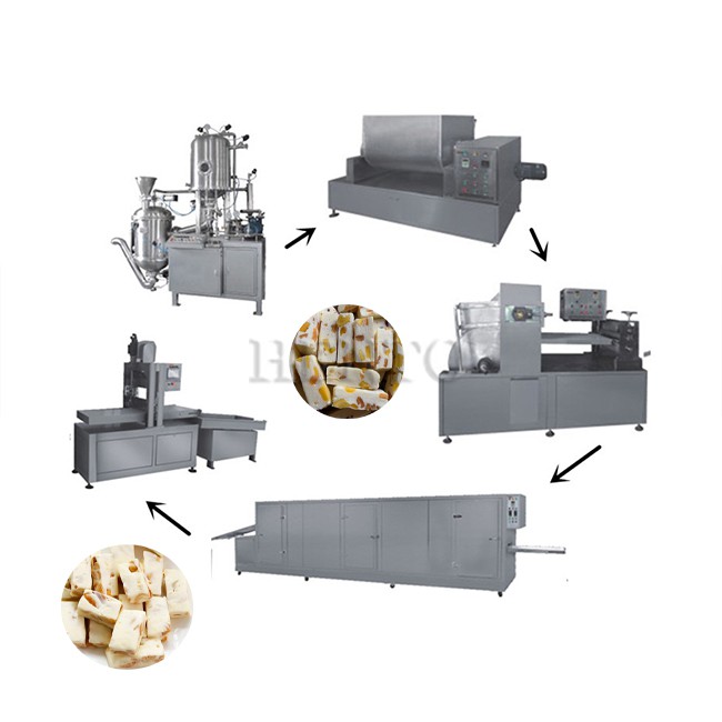 Nougat Production Line