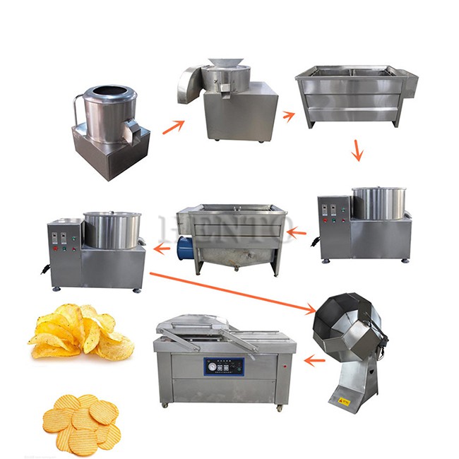 Potato Chips Production Line Industrial