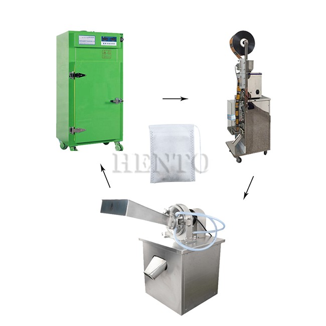 Teabag Packing Machine