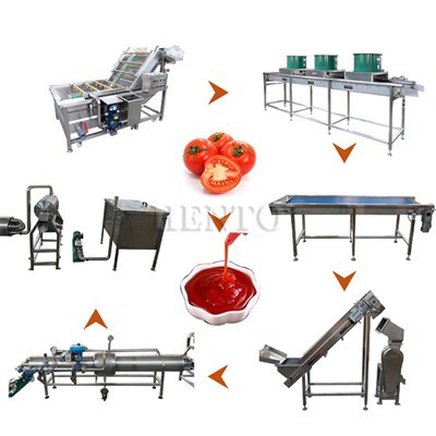 Tomato Paste Processing Line