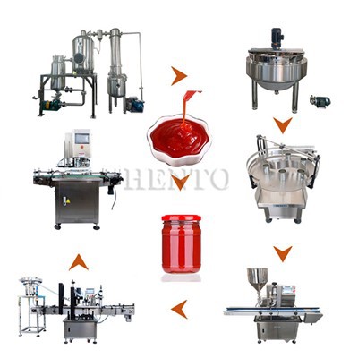 Tomato Sauce Production Line