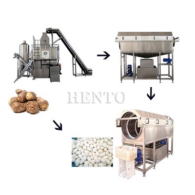 Vegetable Steam Peeling Machine